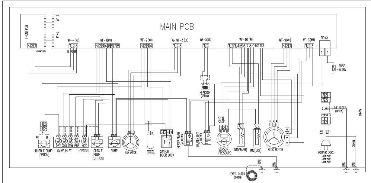 DAEWOO DWC-LDC1422S - Schema de cablage - 1