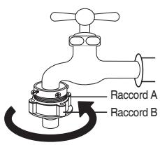 DAEWOO DWC-LDC1422S - Cas d'un robinet sans filetage - 4