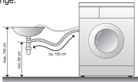 DAEWOO DWC-LDC1422S - Installation pour la vidange - 1