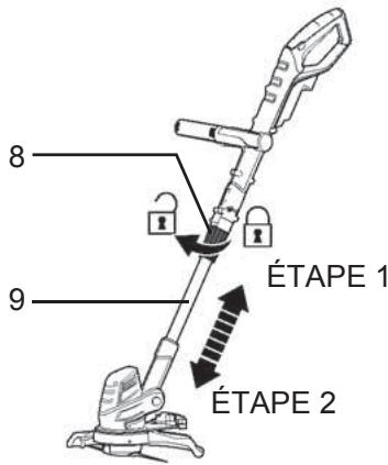 MAC ALLISTER MDS180 - Réglage de longueur - 1
