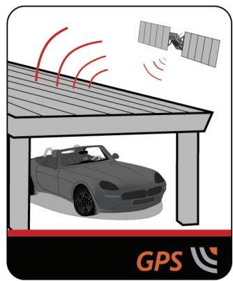 MIO MOOV M610 - Comment mon Mio réceptionne-t-il les signaux GPS ? - 2