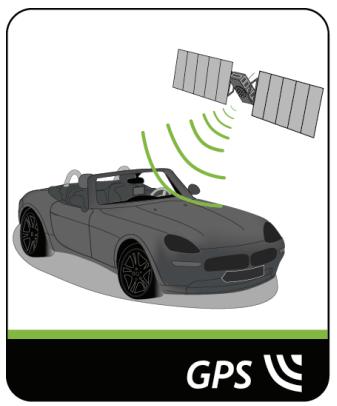 MIO M 610 - Comment mon mio réceptionne-t-il les signaux GPS ? - 1