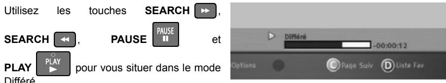 SAGEMCOM BPRSI88-250 HD - Contrôle du direct (mode Direct / mode Différé) - 1