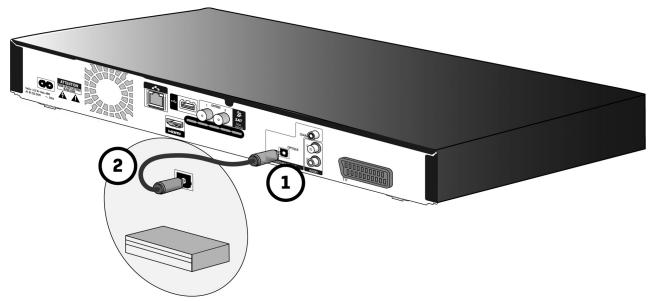 SAGEMCOM BPRSI88-250 HD - Raccorder un amplificateur équipé d'une prise audio numérique optique - 1