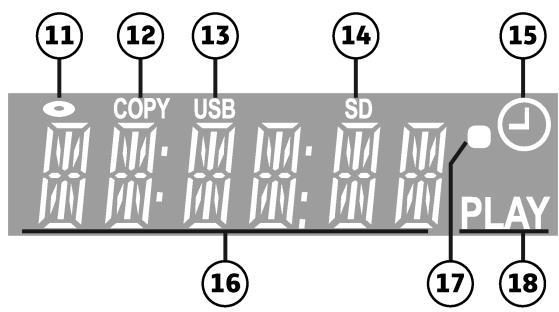 SAGEMCOM BPRSI88-250 HD - Afficheur du Terminal - 1