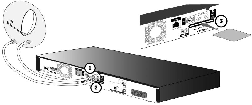 SAGEMCOM BPRSI88-250 HD - Raccorder l'antenne satellite et insérer la carte d'accès TNTSAT - 1