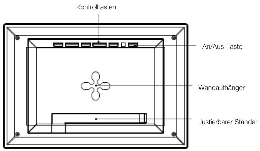 TELEFUNKEN DPF 7904 - Abbildungen des Bilderrahmens - 1