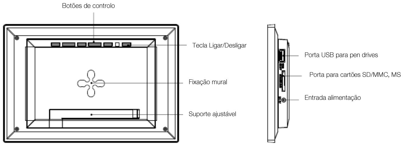 TELEFUNKEN DPF 7904 - Esquema da moldura - 1