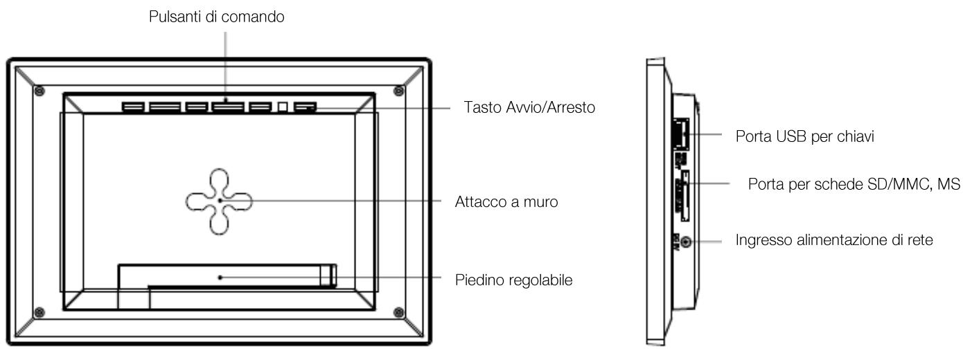 TELEFUNKEN DPF9323 - Descrizione e installmente della cornice - 1