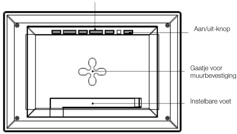 TELEFUNKEN DPF9323 - Oversicht van de fotolijst - 1