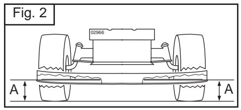 MCCULLOCH M13097RB - RéGLAGE D'AVANT EN ARRIÈRE - 2