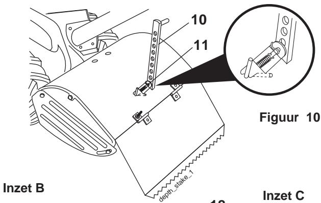 MCCULLOCH ROTOVATOR MRT6 - Quelques conseils pour le faisage - 3