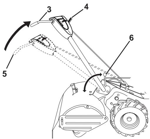 MCCULLOCH ROTOVATOR MRT6 - INSTRUCTIES - 2