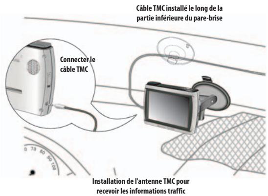 HARMAN KARDON AUT - ÉCOUTE DE L'AUDIO DANS VOTRE VÉHICULE - 2
