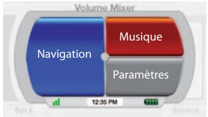 HARMAN KARDON CH) [GPS-200GSEC] - L'écran Source - 1