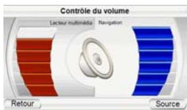 HARMAN KARDON CH) [GPS-200GSEC] - Mixeur de volume - 1
