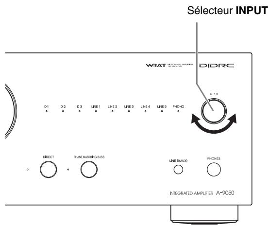 ONKYO A-9030 B - ■ Fonctionnement du dock amplificateur intégré - 1