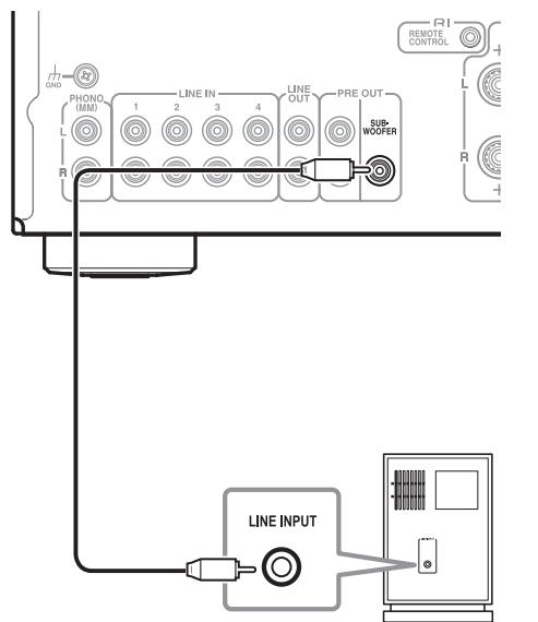ONKYO A-9030 B - Connexion d'un caisson de basses avec amplificateur de puissance intégré - 1