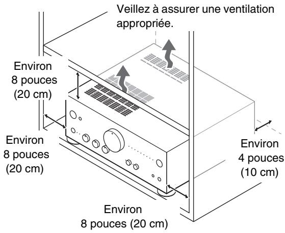 ONKYO A-9030 B - Installation du dock amplificateur intégré - 1