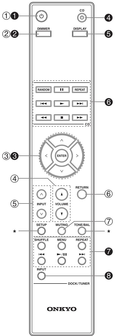 ONKYO A-9030 B - Panneau avant - 3