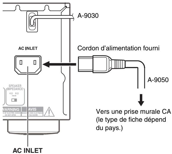 ONKYO A-9030 B - Connexion du cable d'alimentation - 1