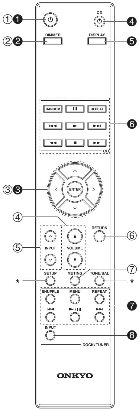 ONKYO A-9030 B - Panel frontal - 3