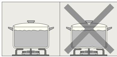 NEFF T66TT60N0 - Precautions for use - 2