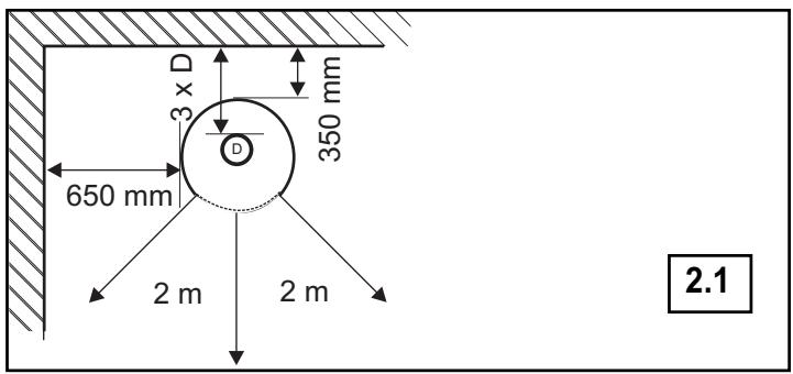 SUPRA LYTHAM LIFT - DISTANCES D'INSTALLATION (FIG. 2.1) - 1