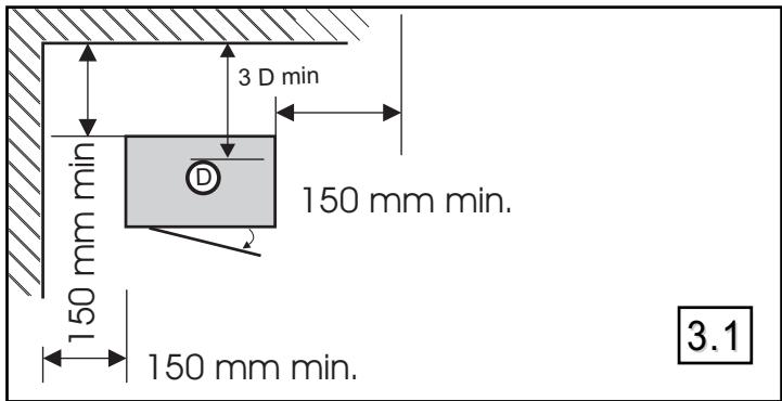 SUPRA ONTARIO 4-07 - Distances d'installation (fig. 3.1) - 1
