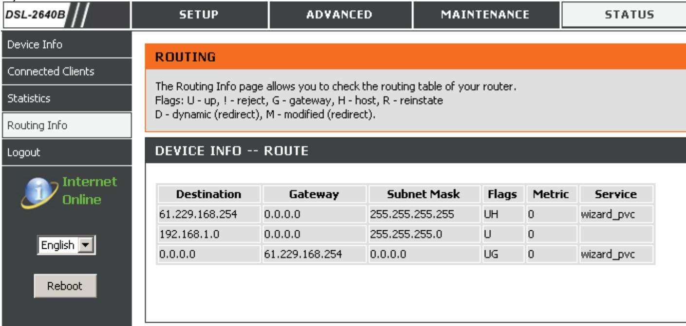 D-LINK DSL-2640B - INFORMATIONS SUR LE PÉRIPHÉRIQUE - ROUTE - 1