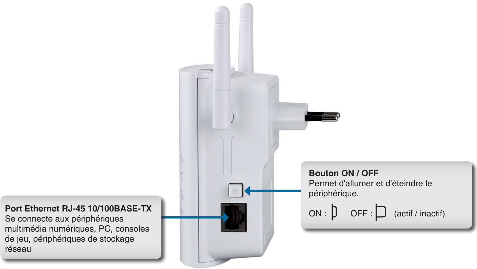D-LINK DHP-W311AV - Connexions - 1