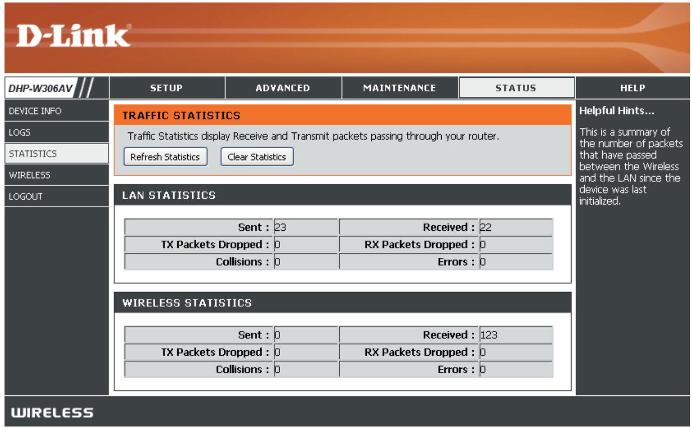 D-LINK DHP-W311AV - Statistiques - 1
