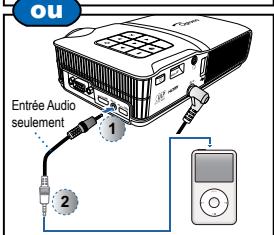 OPTOMA ML300 - Connecter la SOURCE d'entrée - entrée AV composite - 3
