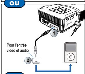 OPTOMA ML300 - Connecter la SOURCE d'entrée - entrée AV composite - 2