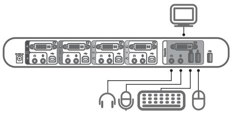 BELKIN DVI ET USB #F1DD104LEA - Étape 1. - 1