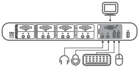 BELKIN SWITCH KVM SOHO - Étape 2 - 1