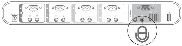 BELKIN VGA & USB-4 PORTS #F1DS104LEA - Branchements audio - 2