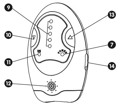 BABYMOOV EXPERT CARE - COMMANDES - CONTROLS - BEDIENELEMENTE - BEDIENINGSKNOPPEN MANDOS - COMANDOS - COMANDI - VEZERLÉS - OVLÁDACÍ PRVKY ΣXEΔIATPAMMA TΩN MONAΔΩN - 2