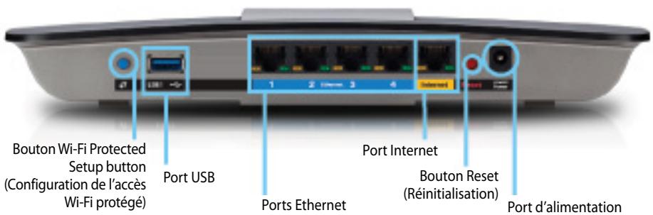LINKSYS EA6400 - Vue arrière - 1