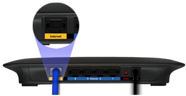 LINKSYS EA6400 - TIPS - 1