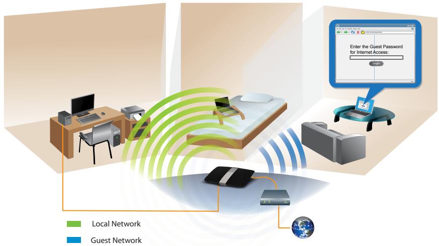 LINKSYS EA6400 - How to configure your guest network - 1