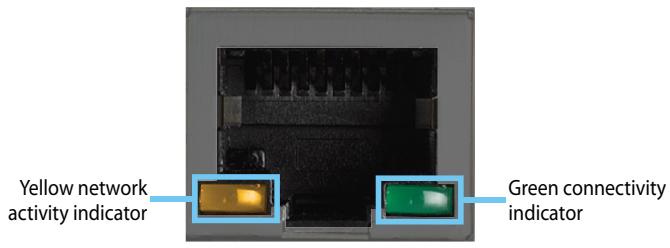 LINKSYS EA6500 - Port activity indicators - 1