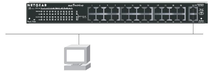 NETGEAR FS752TP - Next, Connect Your Smart Switch in the Correct Order - 2