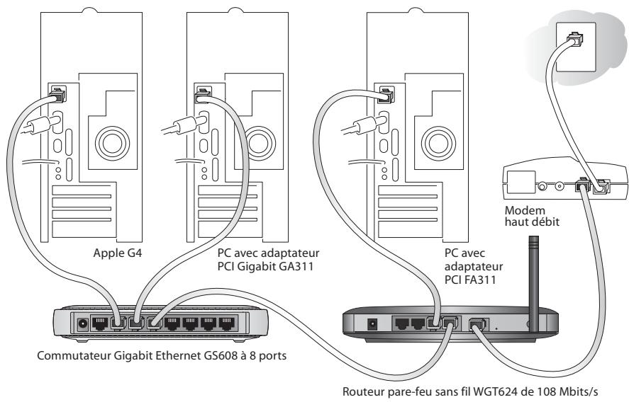 NETGEAR GS605 - Installation du commutateur et branchement des périphériques - 1