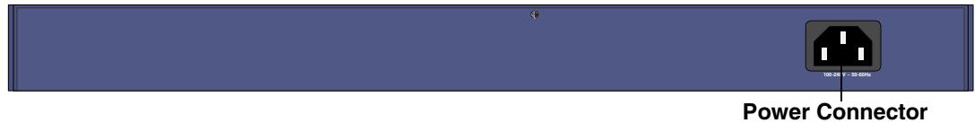 NETGEAR GS724TP - GS724T Front and Back Panel Configuration - 2