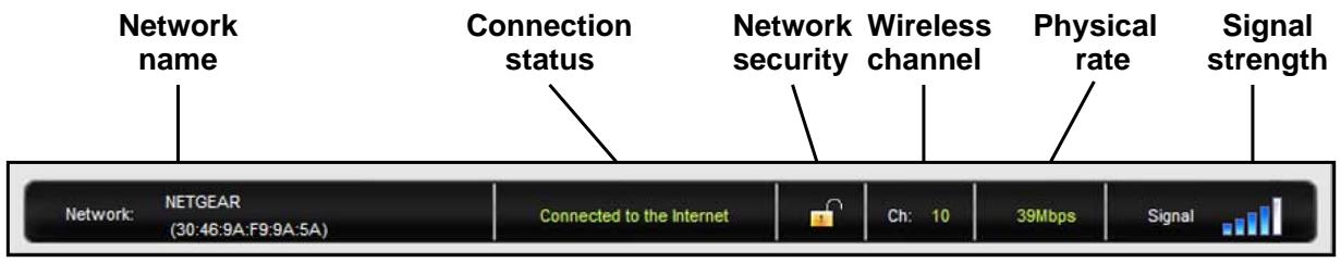 NETGEAR WNDA3100V2 - Status Bar - 1