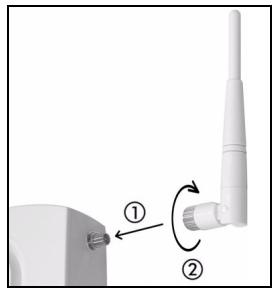 ZYXEL NWA1121NI - Attaching Antennas - 1