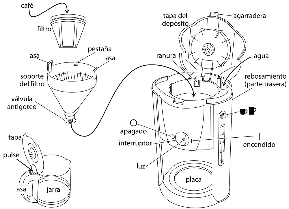 RUSSELL HOBBS 15T 18503-56 - simpolo bidone della spazzatura su ruote - 2