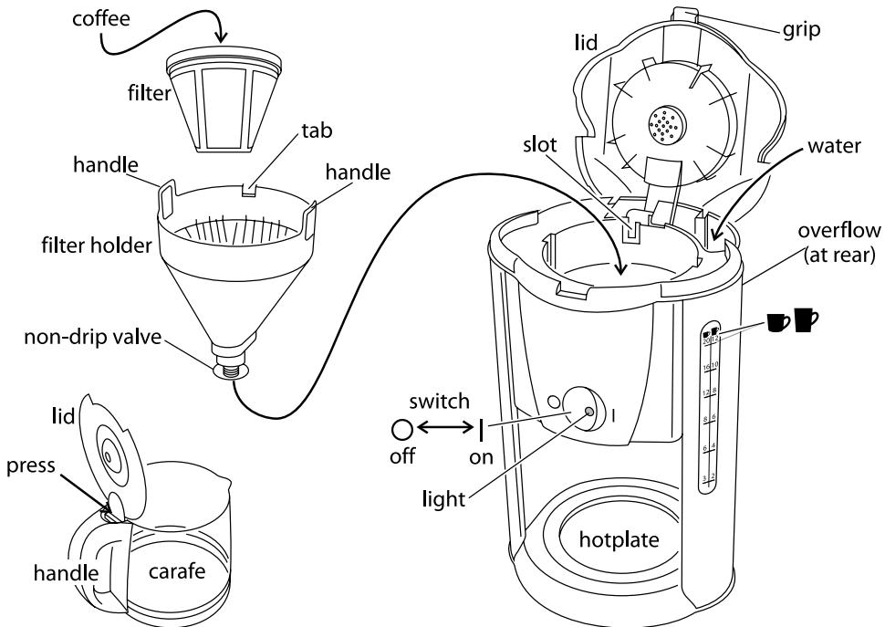 RUSSELL HOBBS 15T 18503-56 - CIMBOJ,3auepkHaTo KOUe 3a 60KnyK" - 2