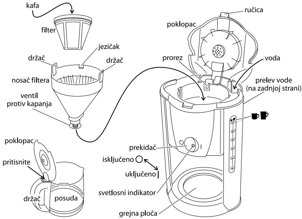 RUSSELL HOBBS 15T 18503-56 - symbol kubła na smieci - 2